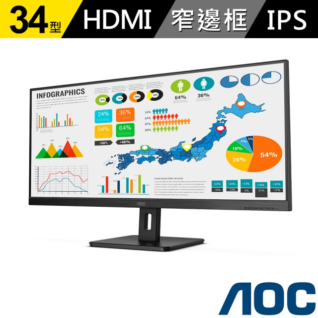 【AOC】34型 2K IPS窄邊框螢幕(Q34E2A)