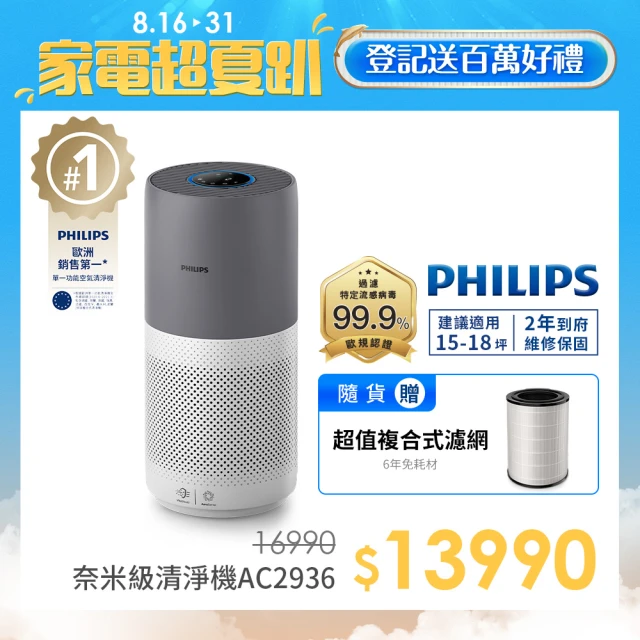 【Philips 飛利浦】奈米級空氣清淨機-360度高效過濾★適用18坪