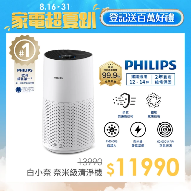 【Philips 飛利浦】奈米級空氣清淨機-白小奈★適用12-14坪